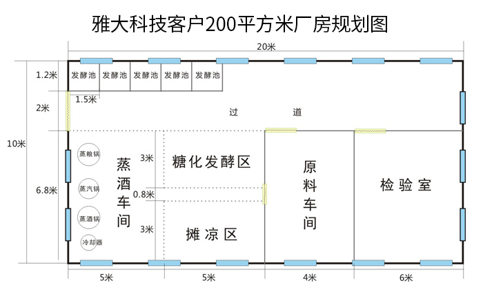 12.17酒廠規(guī)劃圖